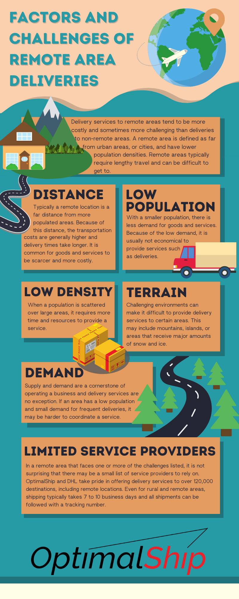 Factors and Challenges of Rural Deliveries