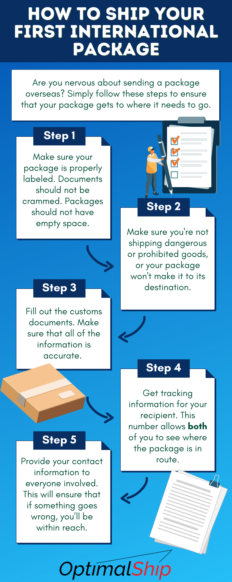 How to Ship Your First International Package