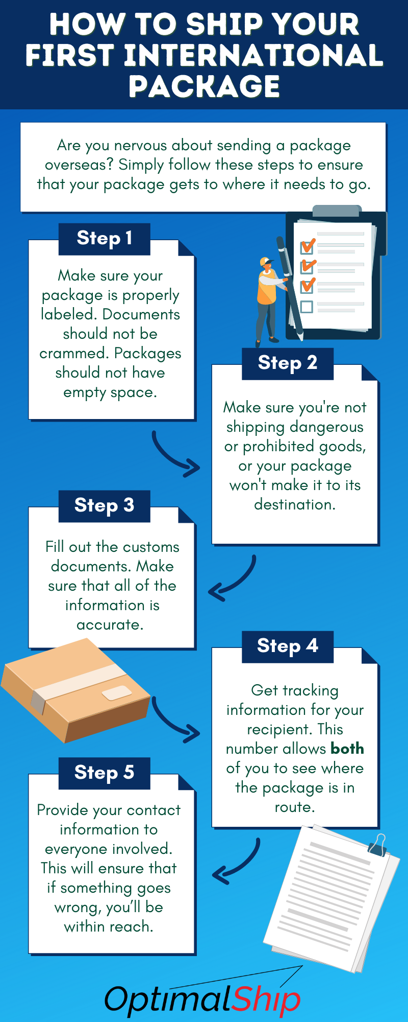 How to find out who sent you an package in a few steps