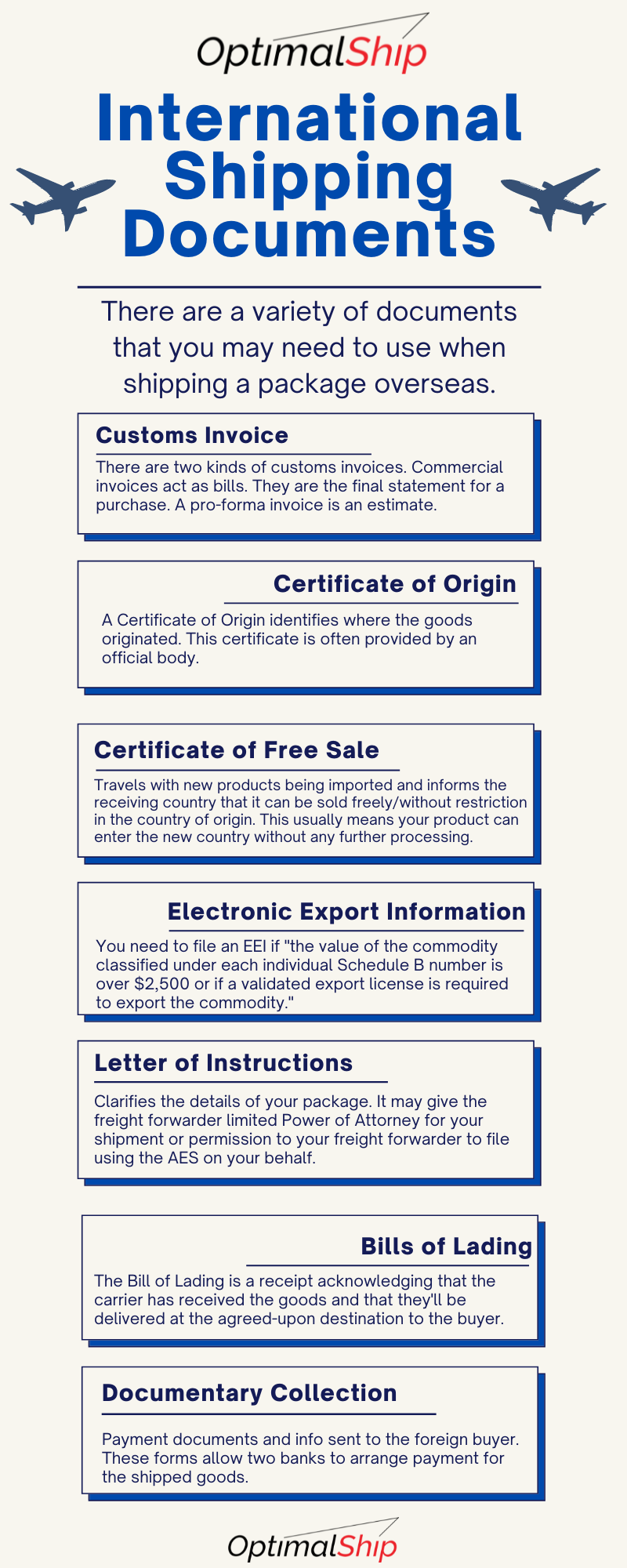 Shipping Documents: 10 Most Important Documents You Must Know