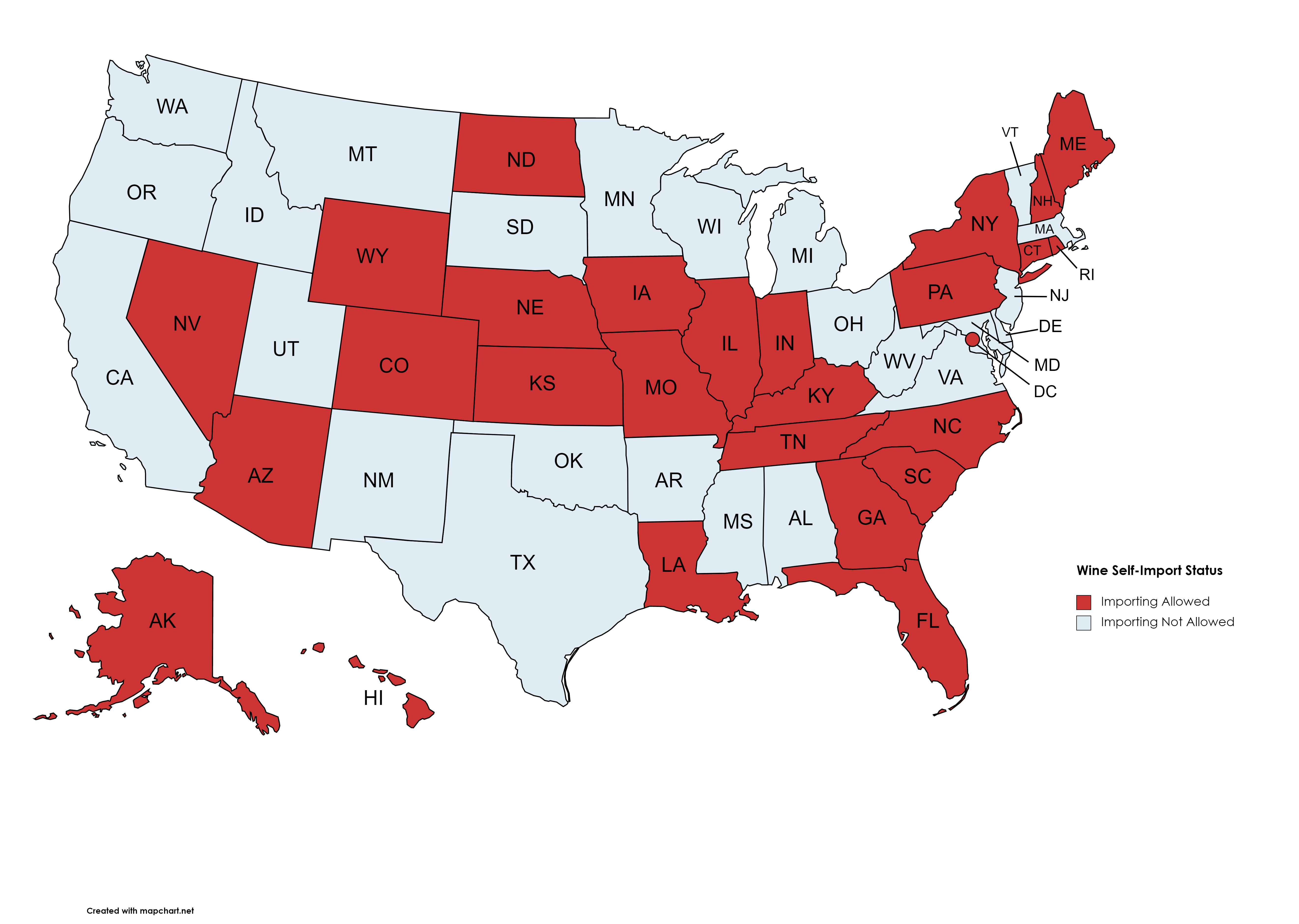 How to Import Alcohol to the USA in 4 Steps