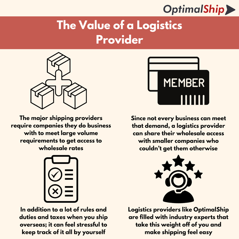 Value of a Logistics Provider
