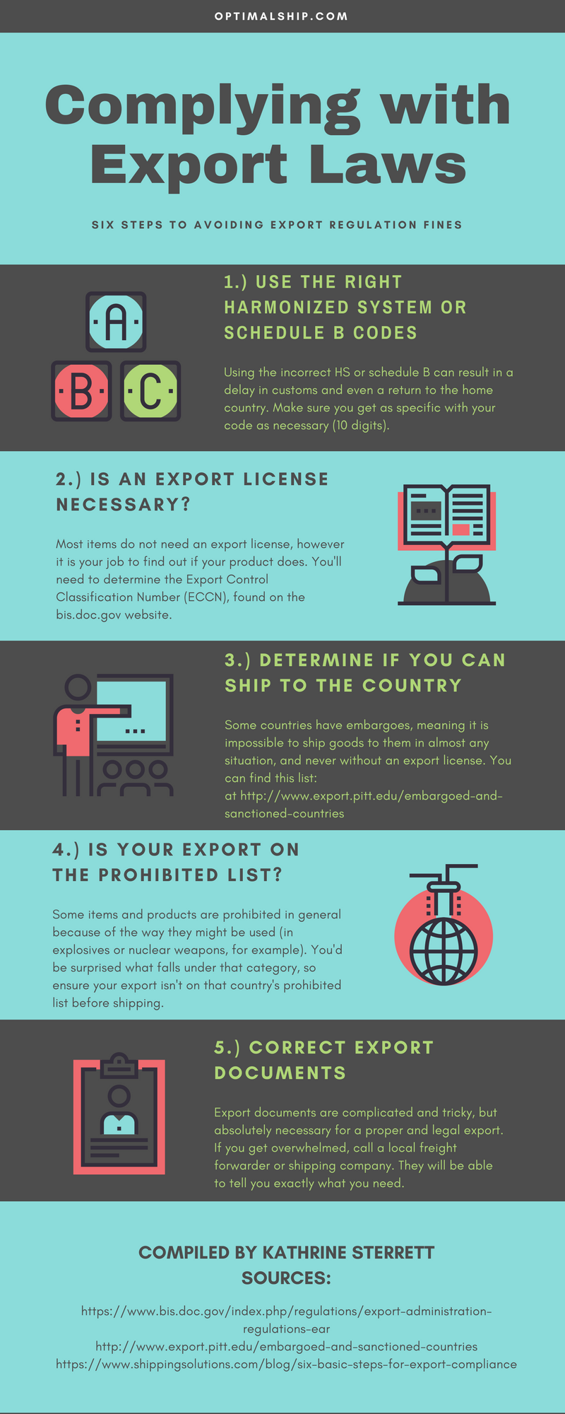 How to Comply with Export Laws (infographic)